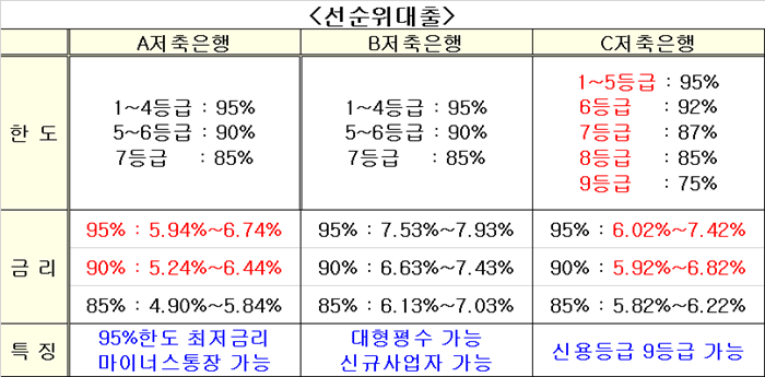 KakaoTalk_20160827_173217527.png