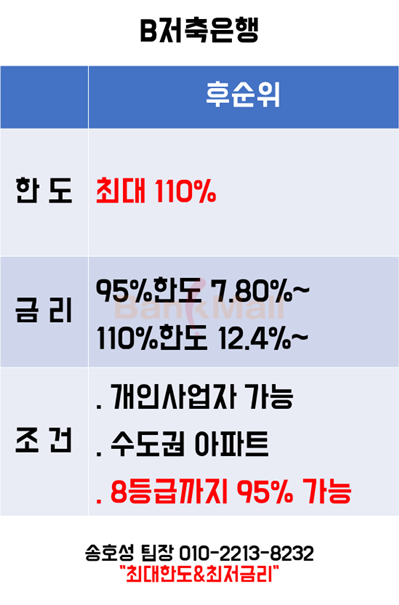 �����ļ����㺸���� �ѵ� (7).PNG