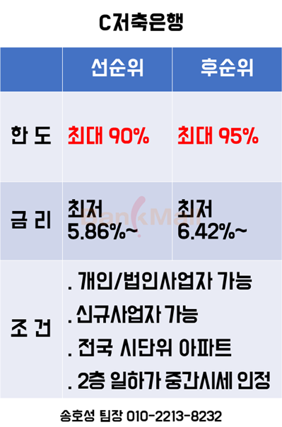 �����ļ����㺸���� �ѵ� (9).PNG