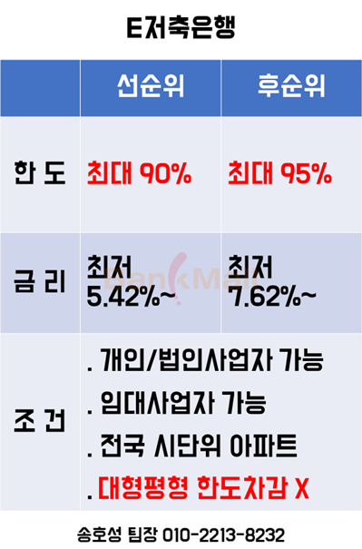 �����ļ����㺸���� �ѵ� (11).PNG