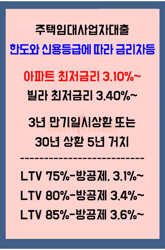 �Ӵ����� ���ô㺸���� �������� LTV 80%�ѵ� (6).PNG